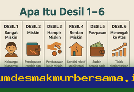 Cek Desil Bansos Februari 2026 dengan Cepat dan Mudah!