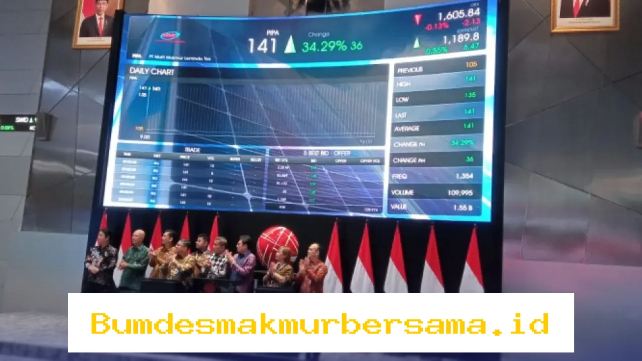 Dirut PIPA Dilarang Beraktivitas di Pasar Modal Selama Lima Tahun karena Kesalahan Laporan Keuangan!