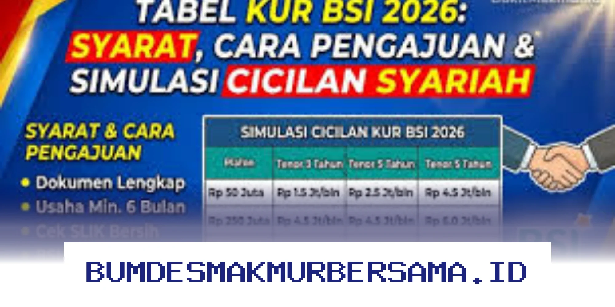 Cara Mudah Ajukan KUR BSI 2026 dan Simulasi Angsuran Terbaru!
