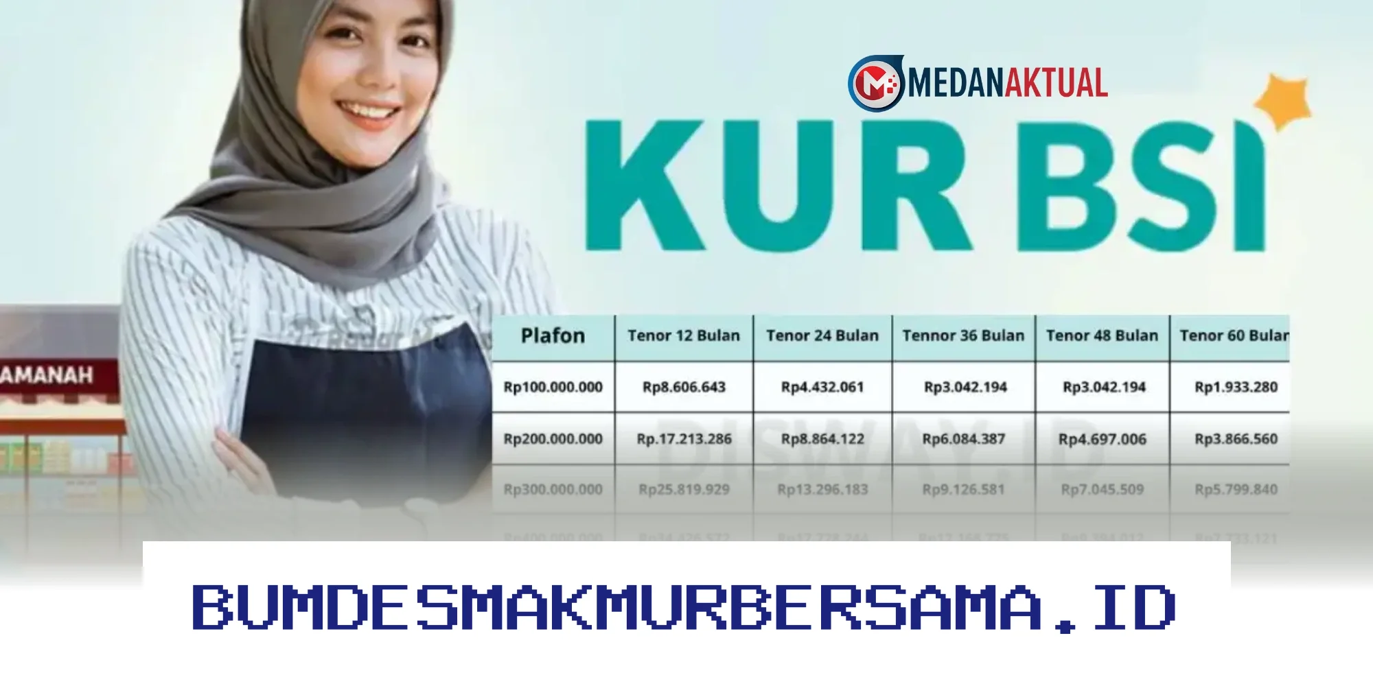 Simulasi KUR BSI 2026: Cicilan Murah untuk Pinjaman UMKM Rp100–500 Juta!